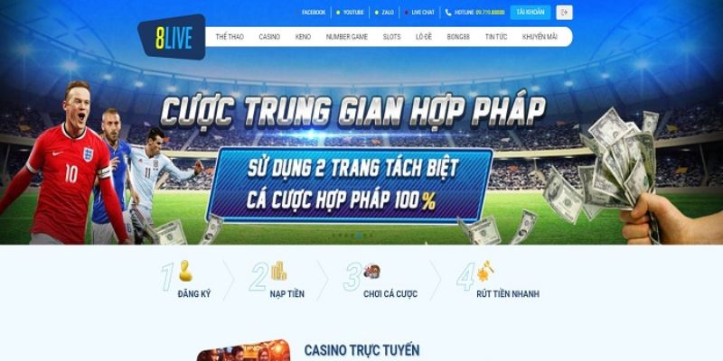 Hướng dẫn cách đăng ký 8live đơn giản và nhanh chóng nhất 1 Đăng ký tài khoản tại 8Live có khó không?