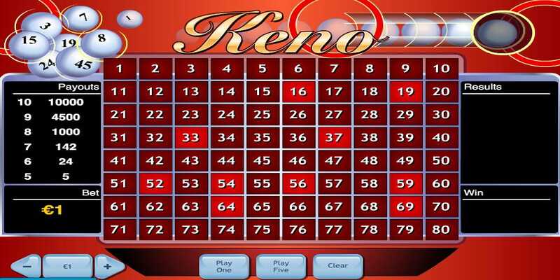 Hướng dẫn cách chơi Game keno 8live và các lưu ý quan trọng 1 Giới thiệu sơ lược nguồn gốc Game keno 8live