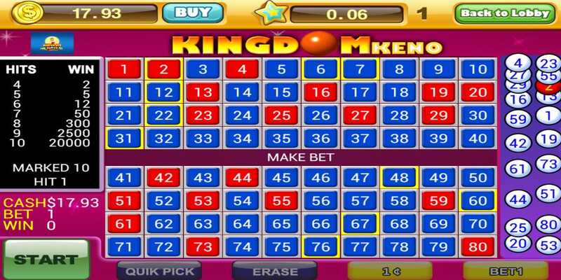 Hướng dẫn cách chơi Game keno 8live và các lưu ý quan trọng 3 Nắm rõ tất cả các quy tắc cơ bản và cách chọn số
